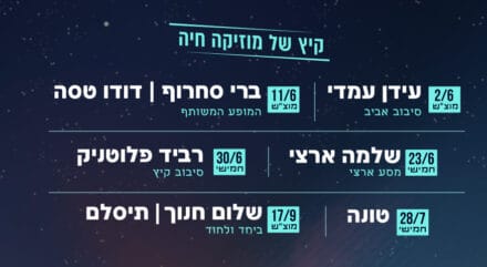 אמפי באר שבע